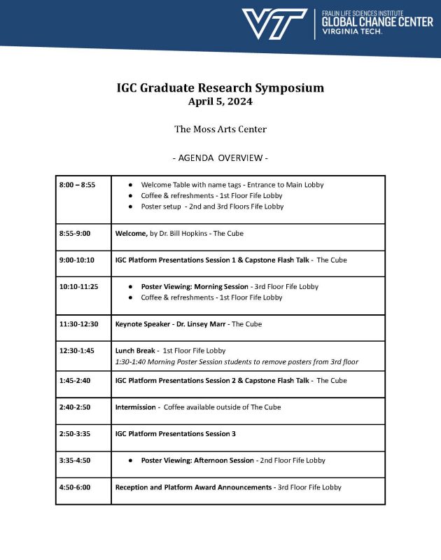 2024 Symposium Agenda Overview 2024 Symposium Agenda